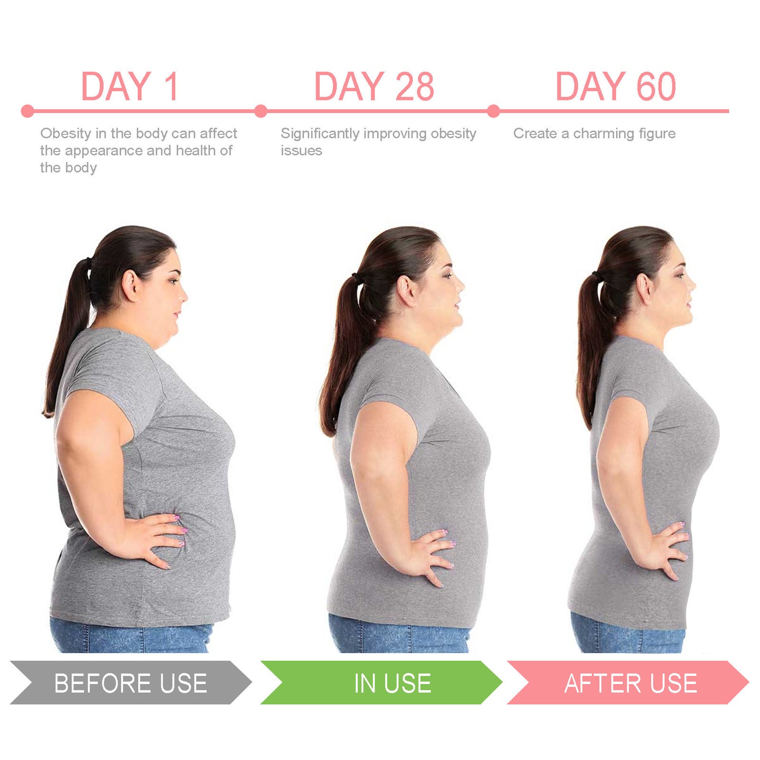 Huile de massage raffermissante pour ventre, corps minceur et modelant, application visible sur la peau dans l&