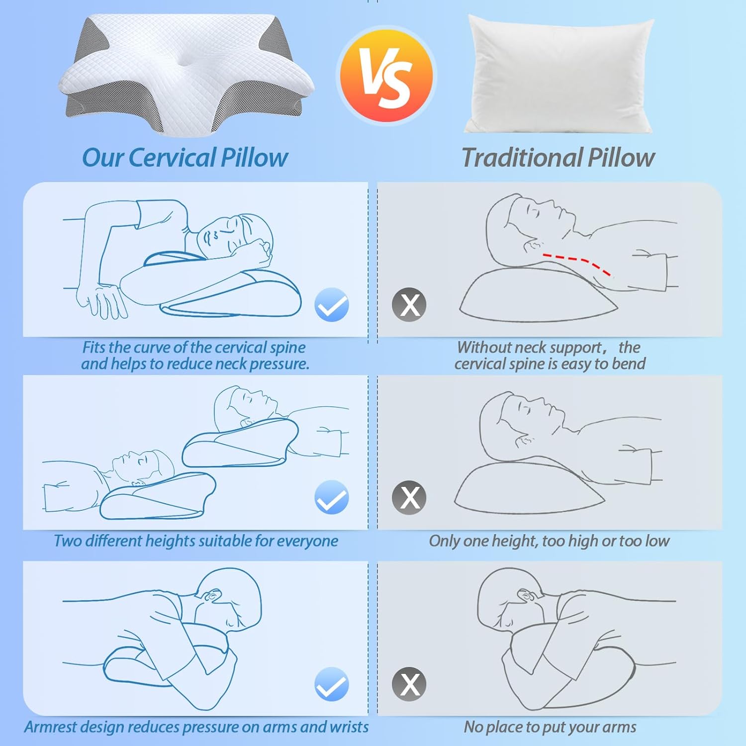 Oreiller de cou Comfort Cloud d&