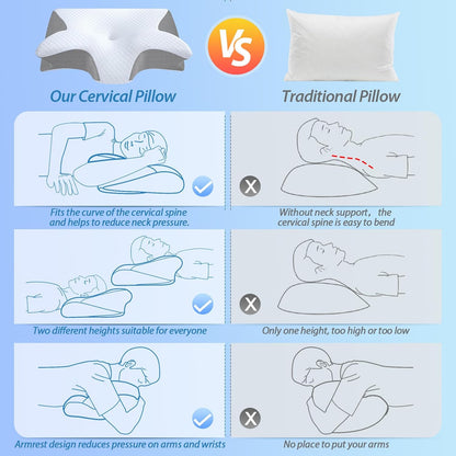 Oreiller de cou Comfort Cloud d&