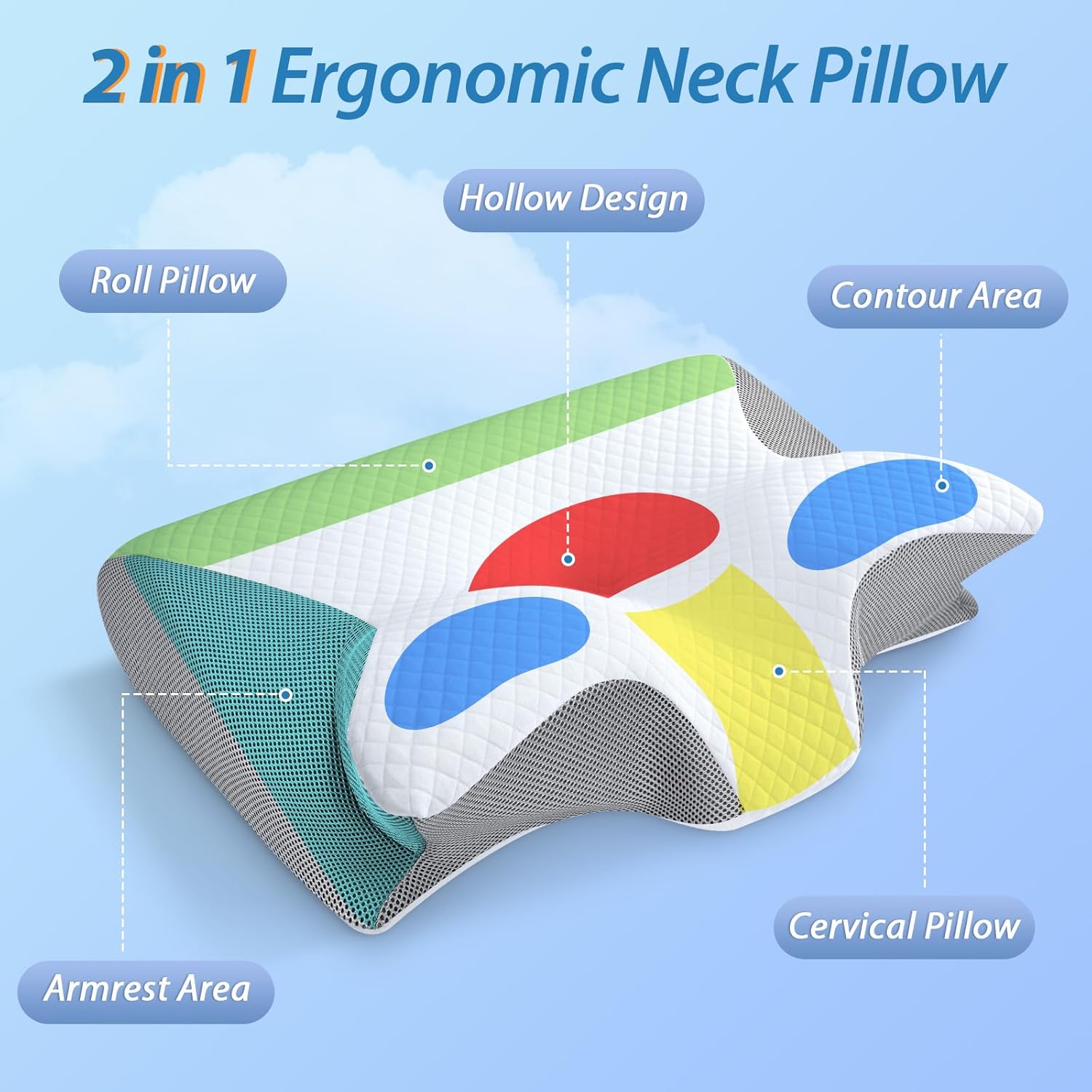 Oreiller cervical Comfort Cloud d&